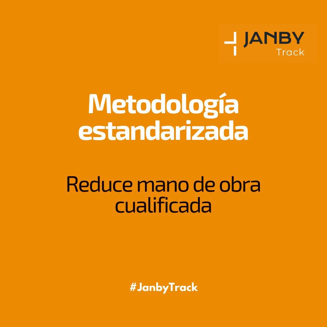 Metodología estandarizada